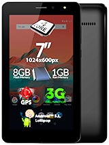 Best available price of Allview AX501Q in Switzerland