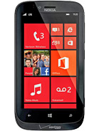Best available price of Nokia Lumia 822 in Switzerland