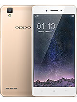 Best available price of Oppo F1 in Switzerland