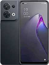 Best available price of Oppo Reno8 (China) in Switzerland