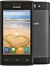 Best available price of Philips S309 in Switzerland