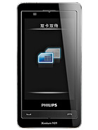 Best available price of Philips X809 in Switzerland