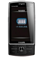 Best available price of Philips X815 in Switzerland